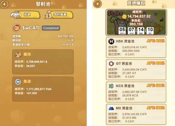 Catizen (CATI) 猫币上线,几家欢喜几家愁,还会有后续机会吗?