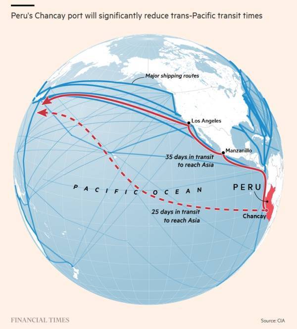 破防了?特朗普顾问扬言应对经过钱凯港货物征60%关税,“以示警告”