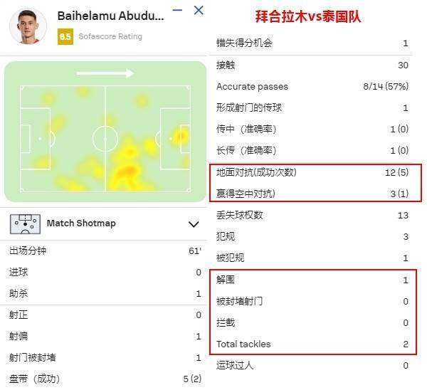 国足找到了自己的伯乐!谢文能和拜合拉木,会是球队的未来