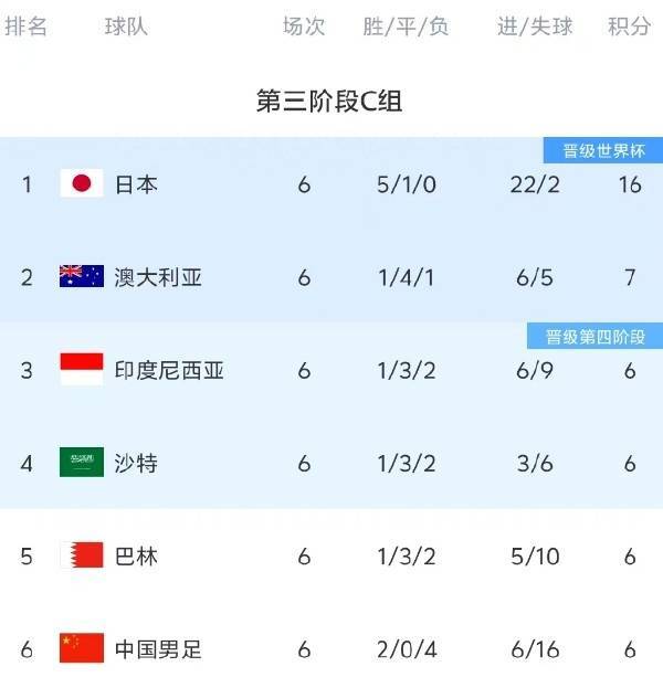 国足找到了自己的伯乐!谢文能和拜合拉木,会是球队的未来