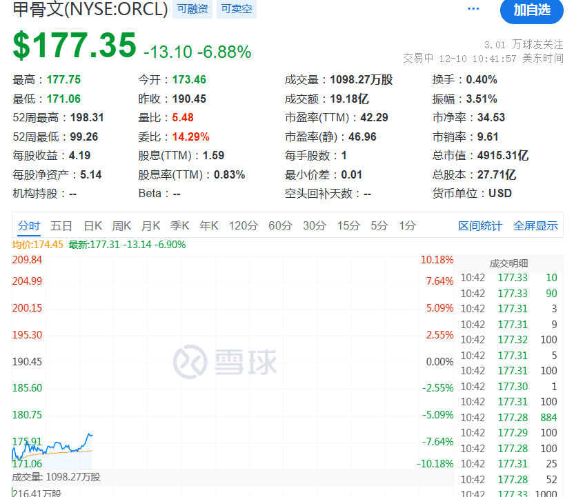 重大突破！史上最强芯片，来了！