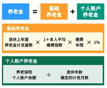 明起实施!每年12000元,可提前领取!
