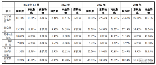 今年大A“最低价&最易中签”新股来袭,明天申购!