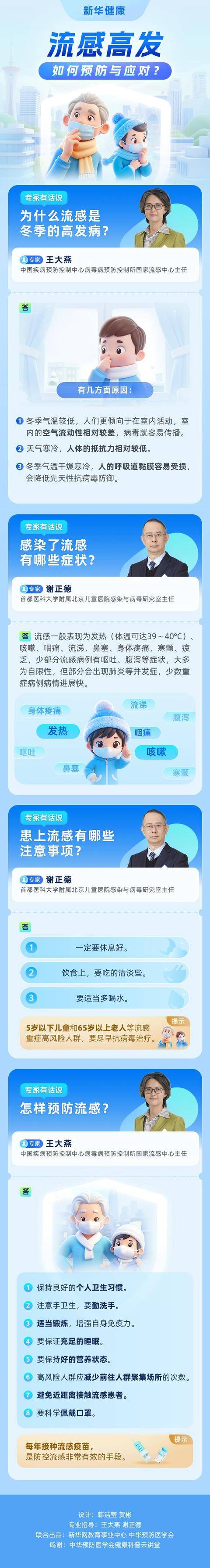 北京已进入流感高发季！市疾控建议：不带病上学、上班