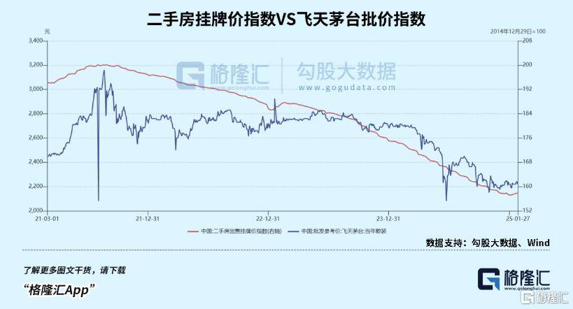 二线白酒暴雷,狼真的来了!