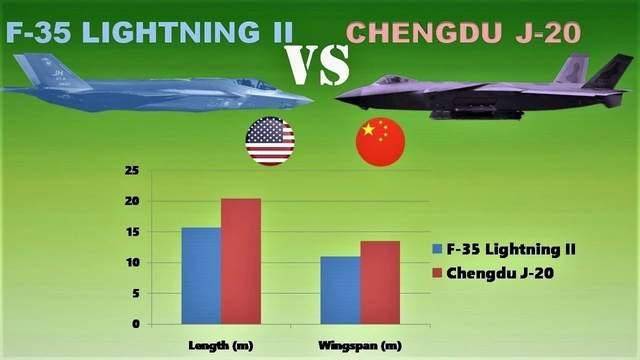 仅需72小时,就能造出一架歼20!洛马老总坐立不安,发出警告
