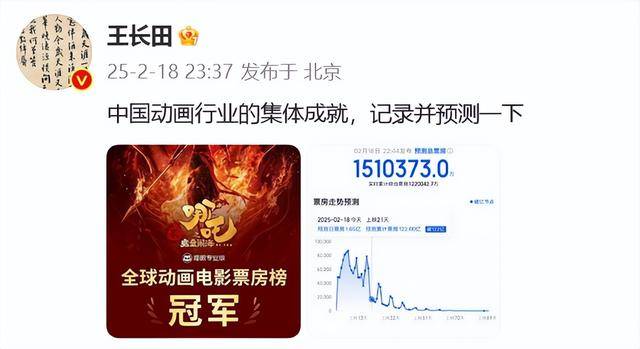 《哪吒2》海外票房破亿！北美发行规模破纪录，开画影院达945间