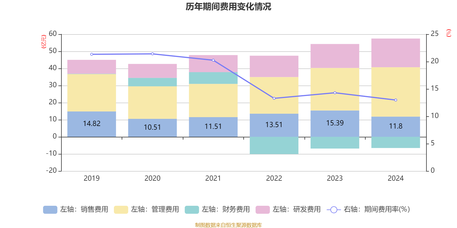 福耀玻璃:2024年净利润74.98亿元 同比增长33.2% 拟10派18元