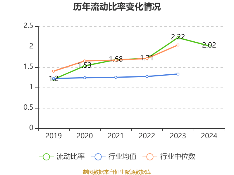 福耀玻璃:2024年净利润74.98亿元 同比增长33.2% 拟10派18元