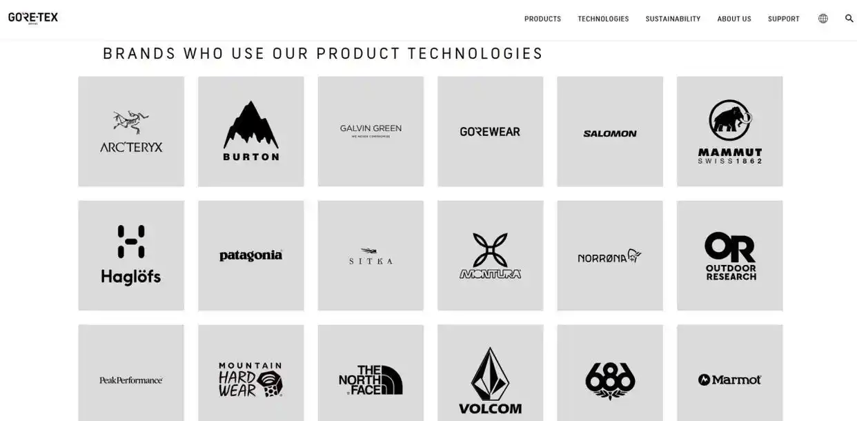 卖到3000元的Gore-Tex冲锋衣，竟是“毒系”穿搭?