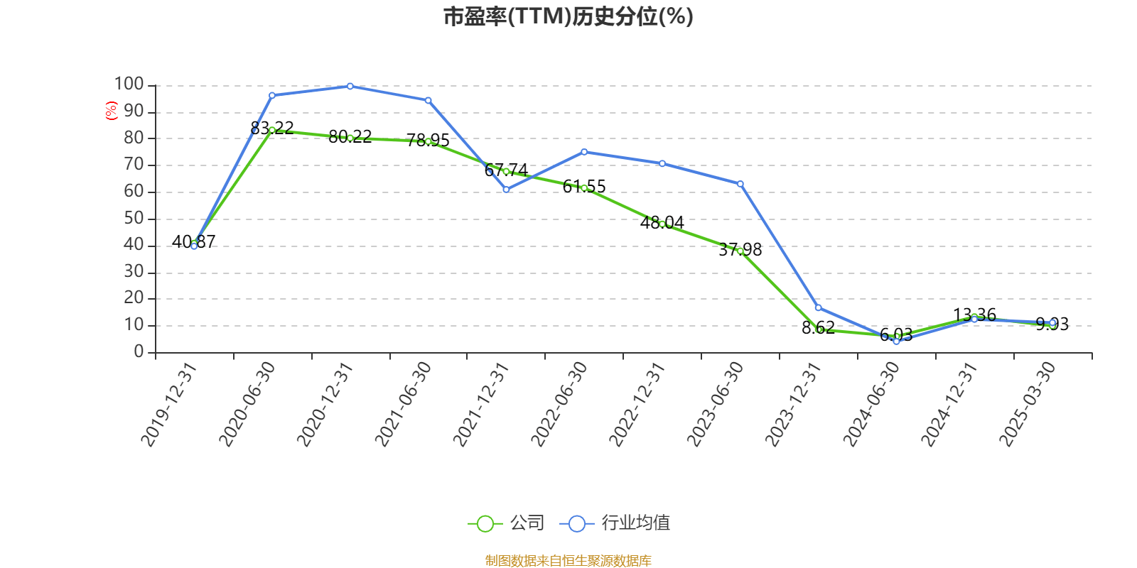 青岛啤酒：2024年净利润43.45亿元 同比增长1.81% 拟10派22元