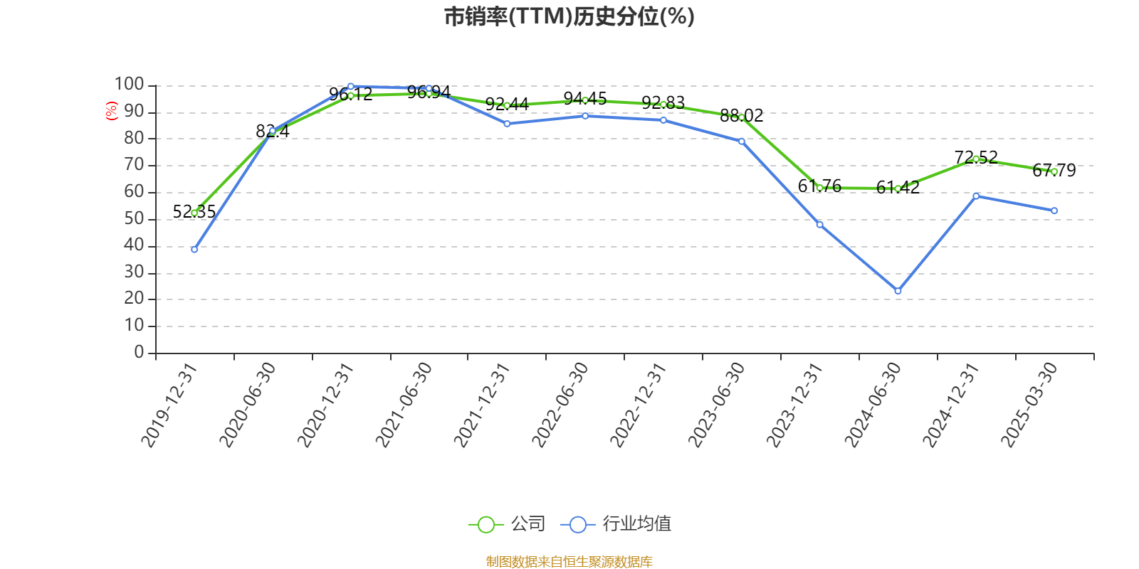 青岛啤酒：2024年净利润43.45亿元 同比增长1.81% 拟10派22元