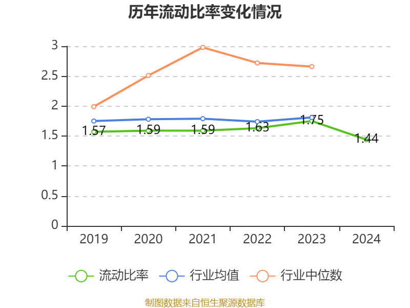 青岛啤酒：2024年净利润43.45亿元 同比增长1.81% 拟10派22元