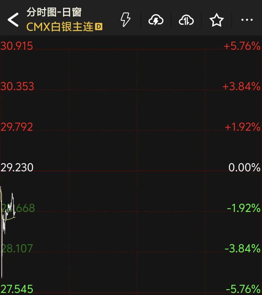 熔断!日韩股市暴跌!韩国紧急出手:暂停程序化交易卖单