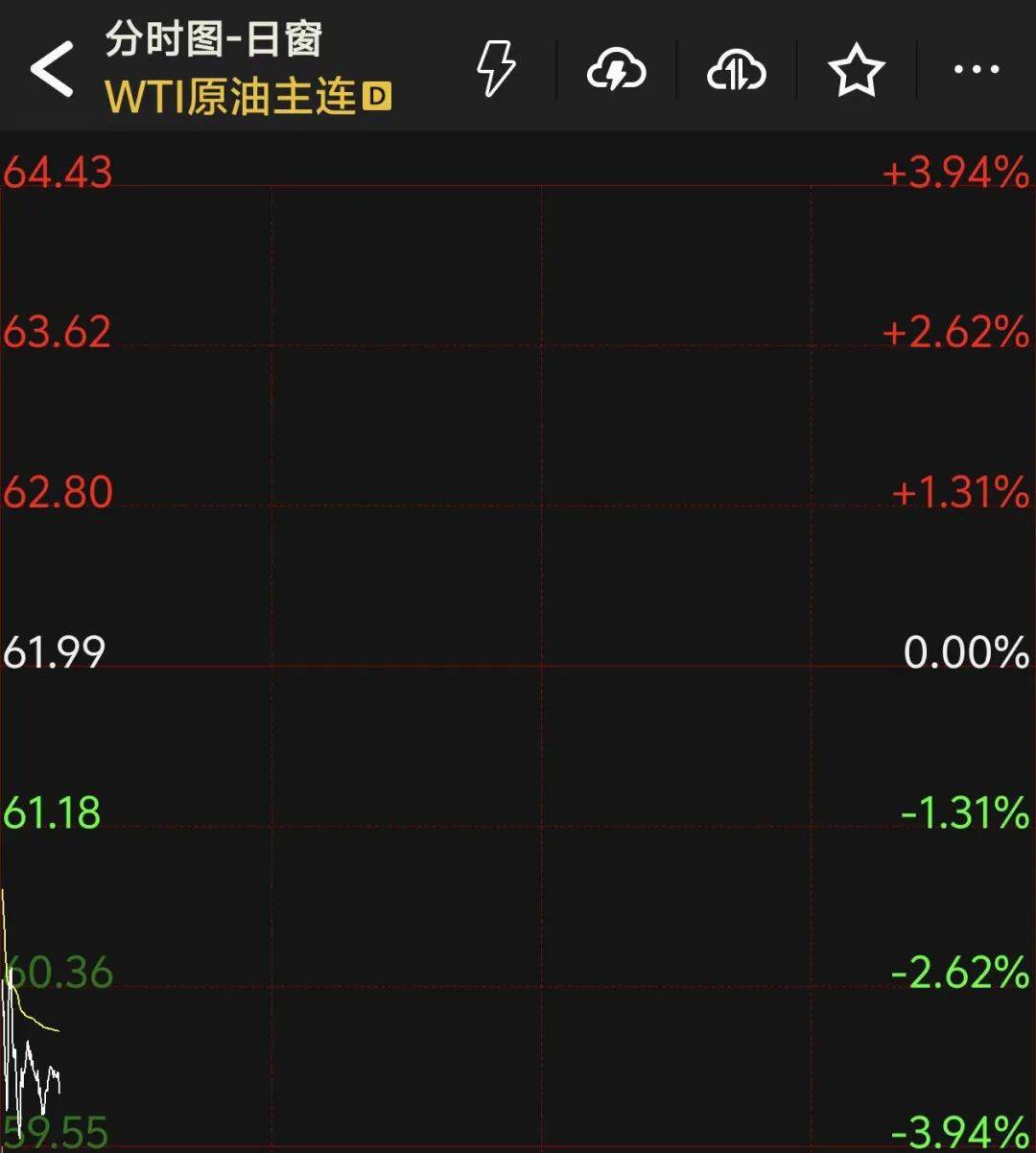 熔断!日韩股市暴跌!韩国紧急出手:暂停程序化交易卖单