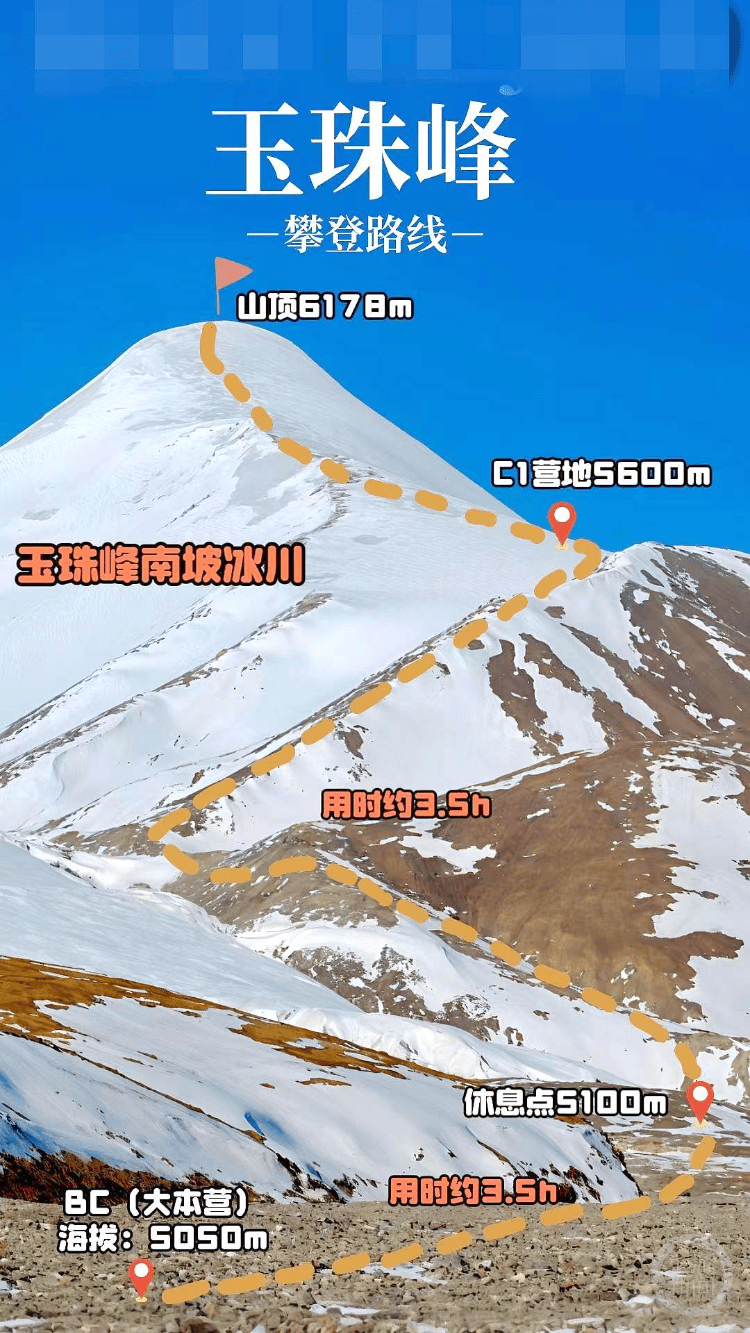 5人组队攀登青海玉珠峰3人遇难,当地回应:目前仍是封山状态