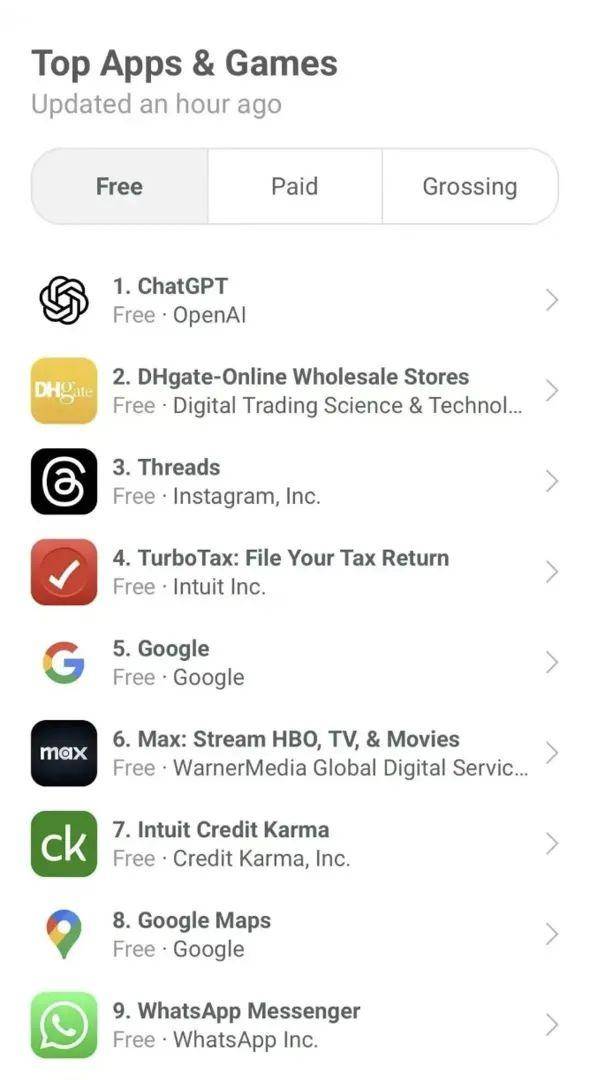 爆火！下载仅次于ChatGPT