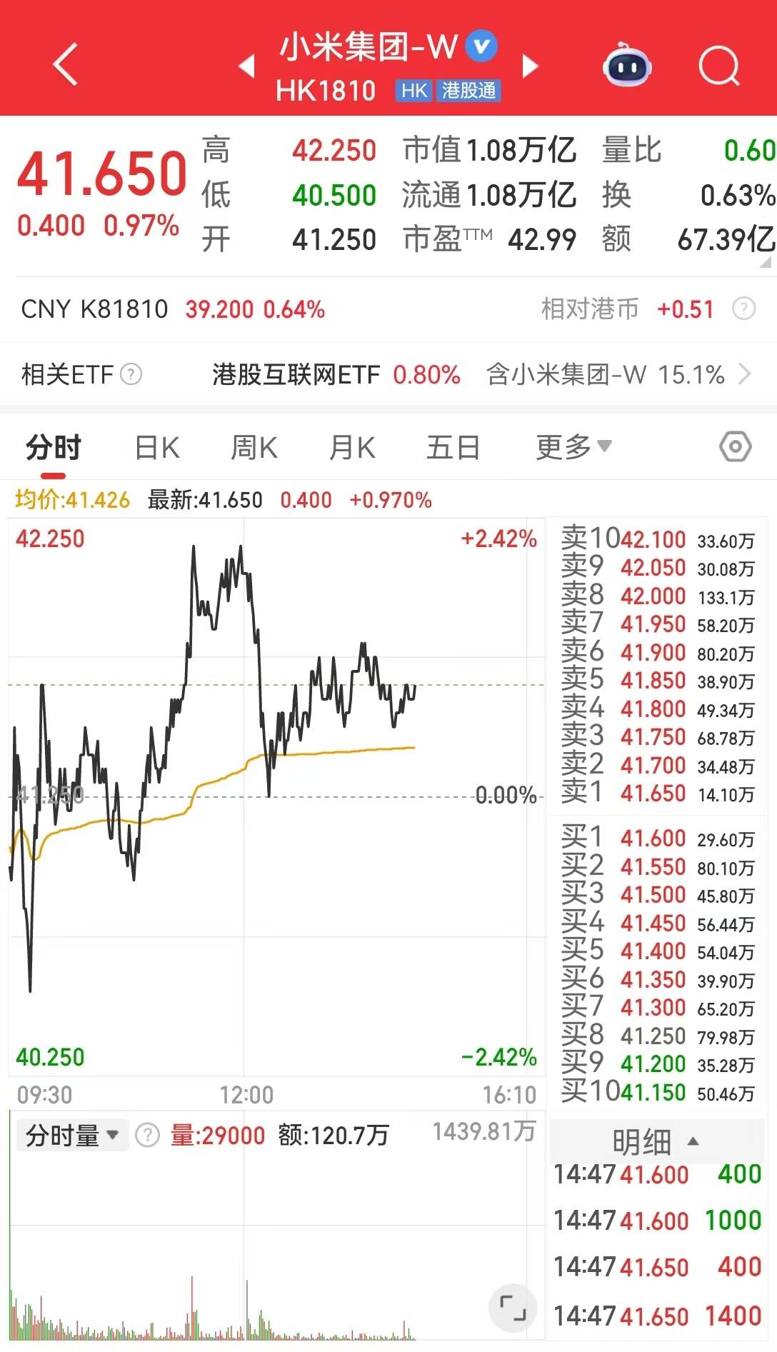 小米YU7缺席上海车展，小米汽车副总裁回应：别着急，该来的会以最好的状态来......