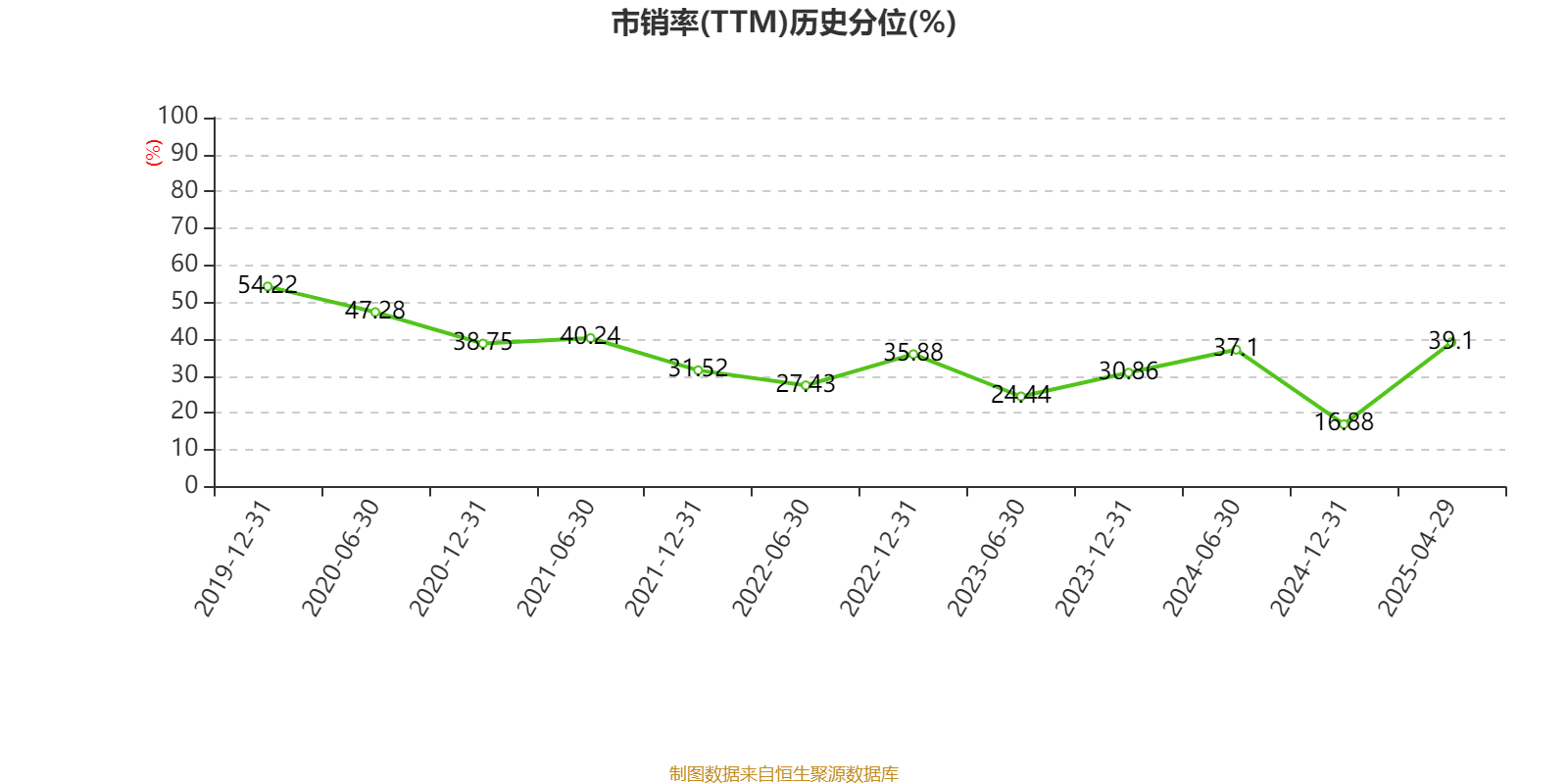 潍柴动力:2024年净利润114.03亿元 同比增长26.51% 拟每股派息0.347元