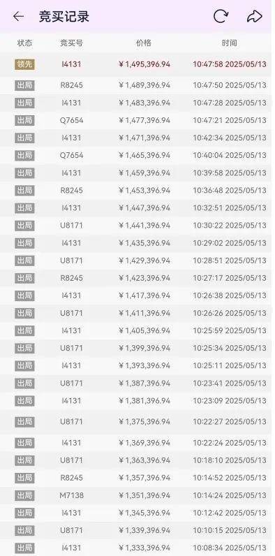 佛山一房产被拍卖,原房主系毒枭已被执行死刑!成交价超149万,溢价20万!业内人士:不属于凶宅