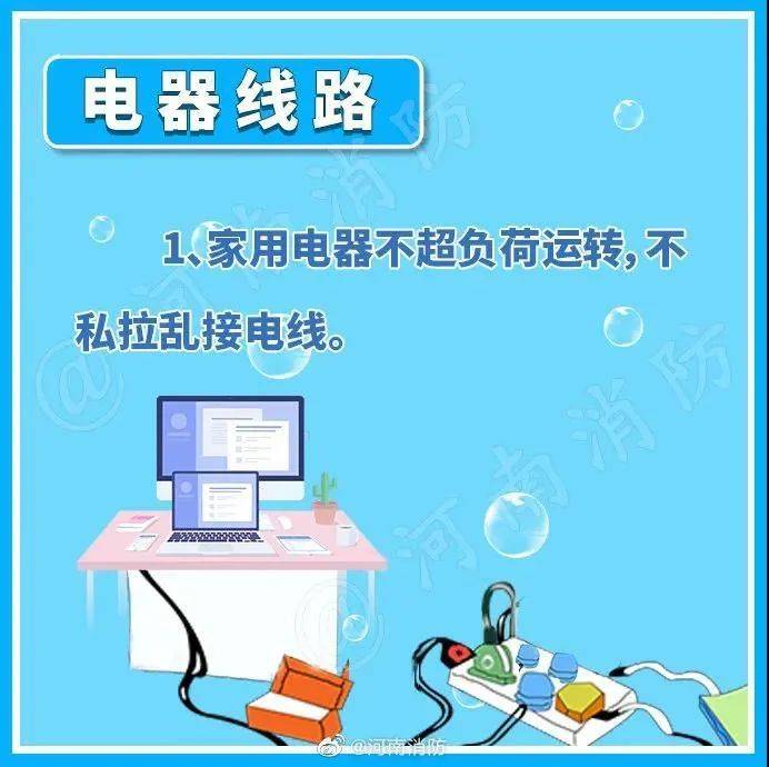【关注】气温持续走高!趁“热”收下这份安全提示→