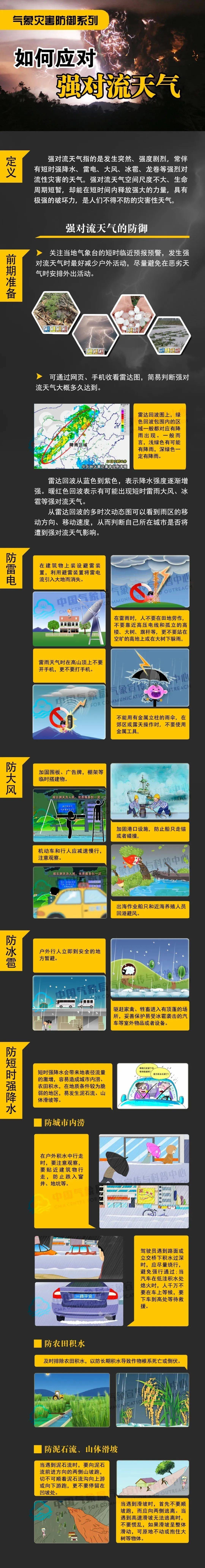 西安今天起降雨!短时强降水、8级阵风!陕西最新天气→