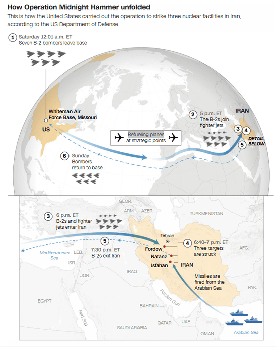 牛弹琴:种种迹象表明,美国真可能失败了