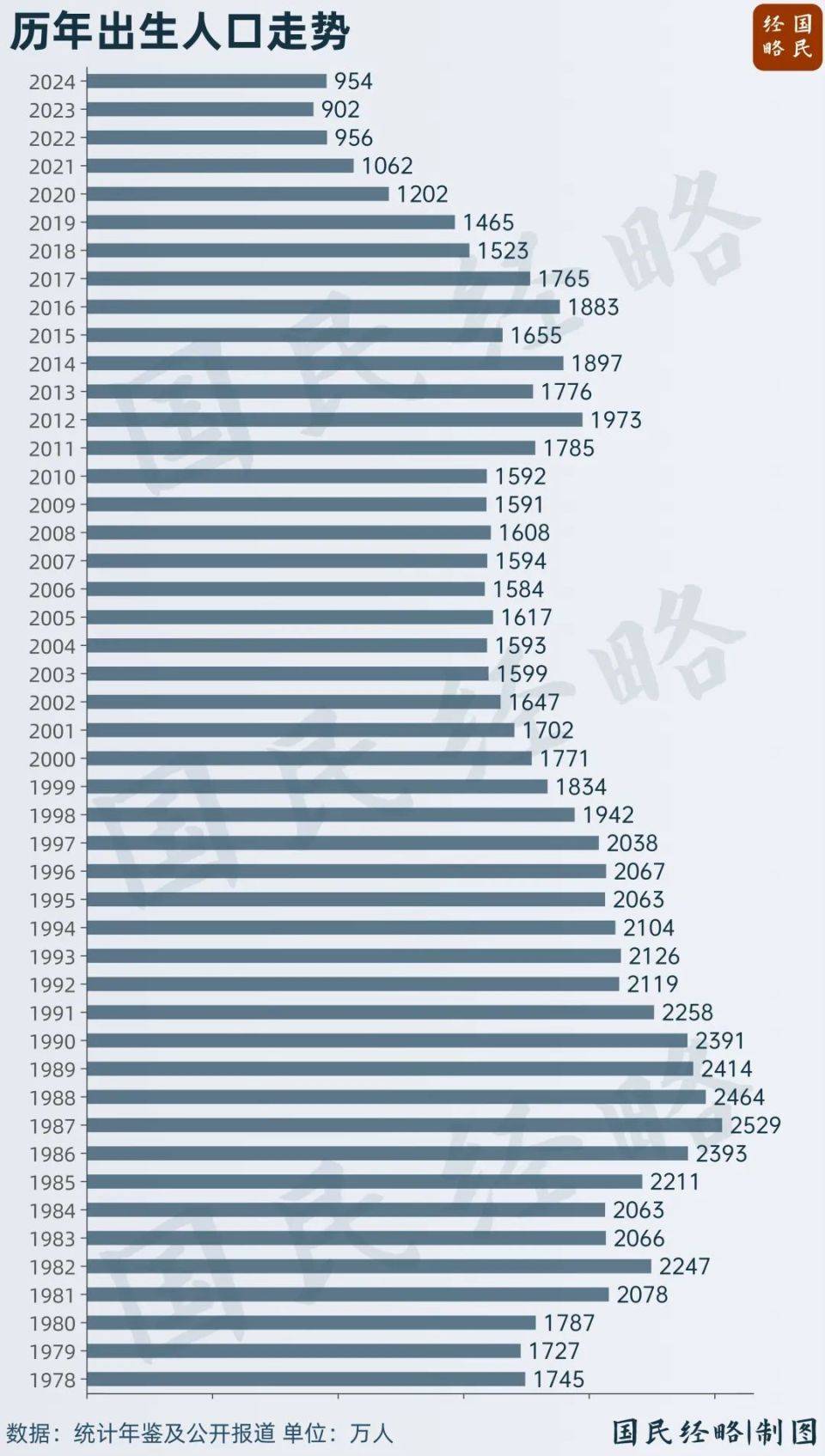 国家级“催生”!连锁反应开始了