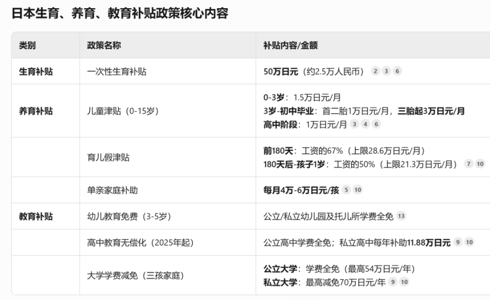 国家级“催生”!连锁反应开始了