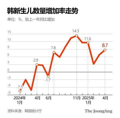 国家级“催生”!连锁反应开始了