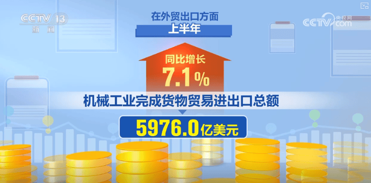 多领域上半年“成绩单”出炉,活力澎湃!利好积聚经济“跃动”内生动力强劲
