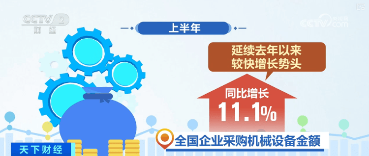 多领域上半年“成绩单”出炉,活力澎湃!利好积聚经济“跃动”内生动力强劲