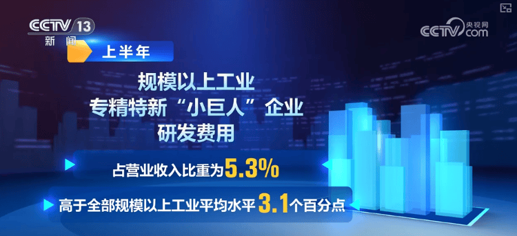 多领域上半年“成绩单”出炉,活力澎湃!利好积聚经济“跃动”内生动力强劲