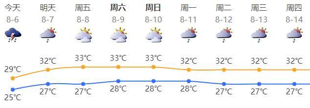 深新早点|深圳多家超市爆满!超10万人买!官方提醒