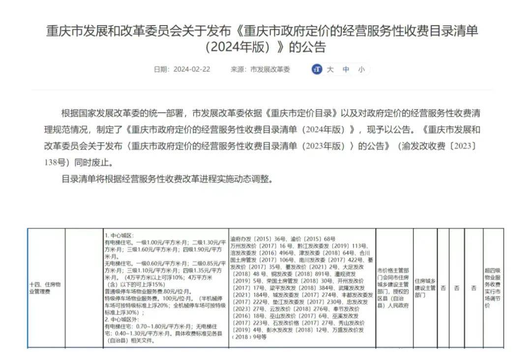 物业费，全国大跳水