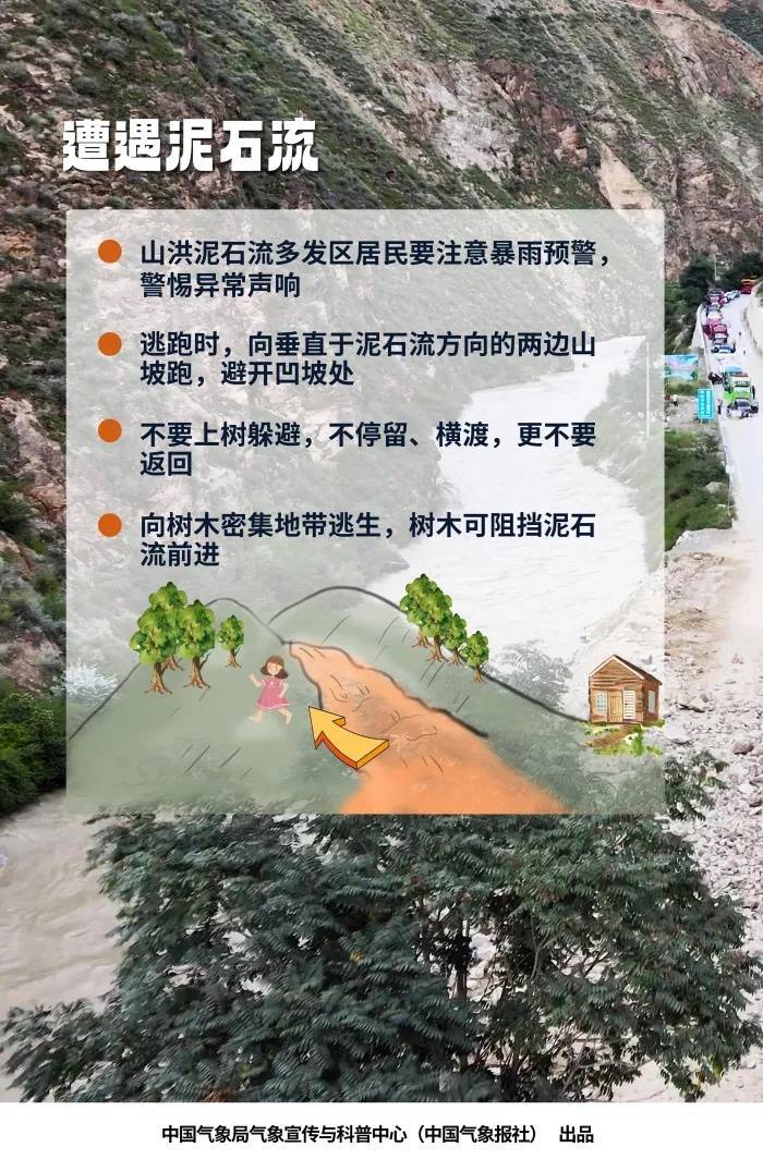 南北暴雨+中部高温！警惕局地强降雨引发次生灾害