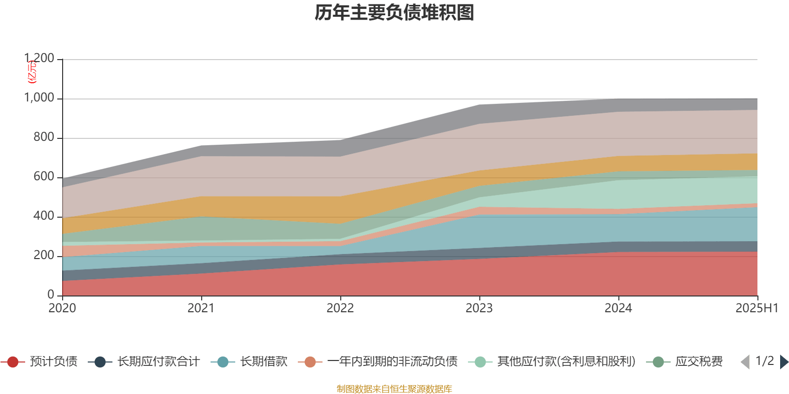 陕西煤业:2025年上半年净利润76.38亿元 拟10派0.39元