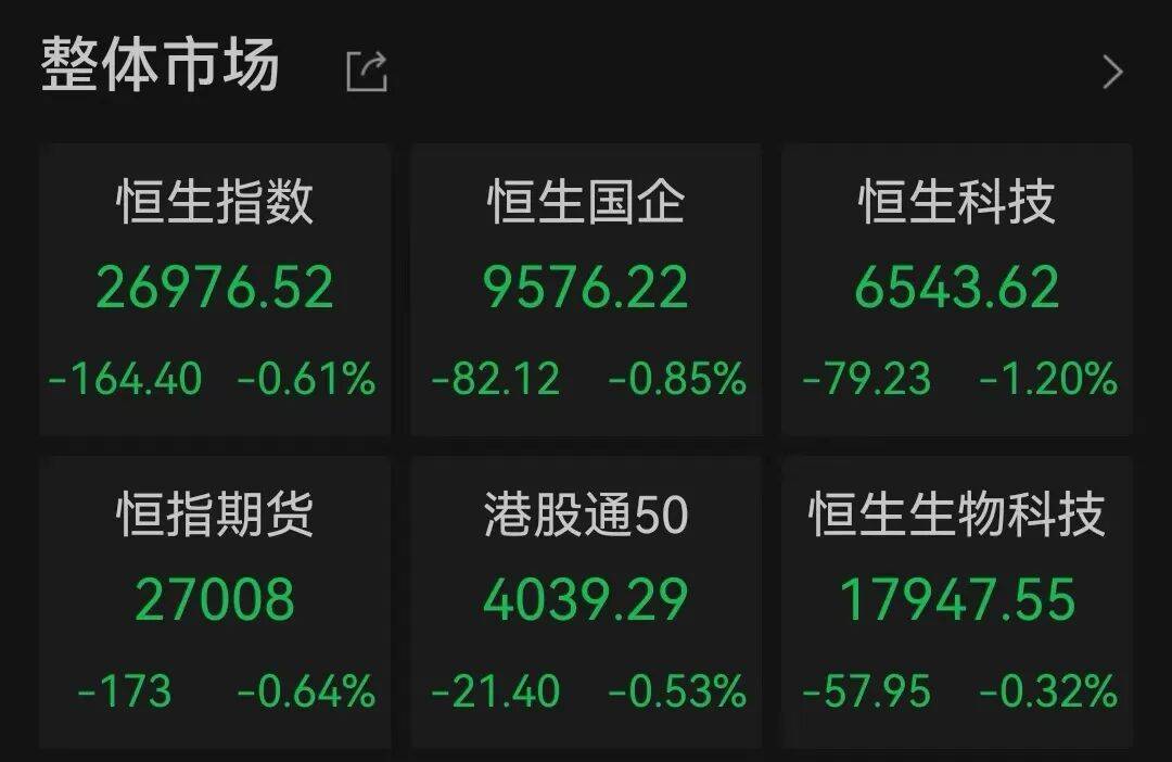 半导体龙头，大涨！创历史新高