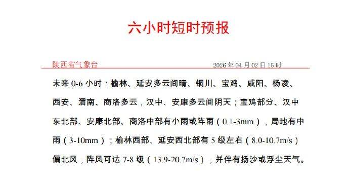 注意！关好门窗！陕西将迎大风、降温、沙尘天气，局地降温6～8℃
