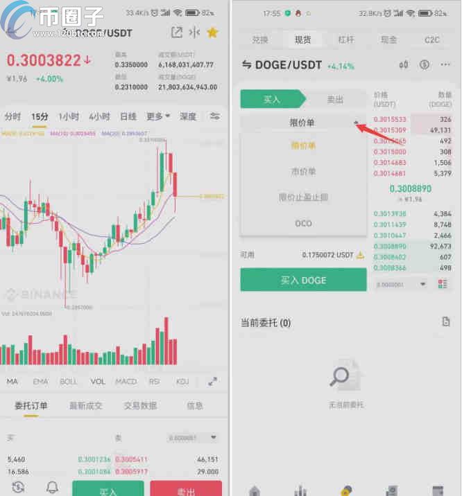 狗狗币必须买入才能买空(狗狗币只能买涨不能买跌吗)