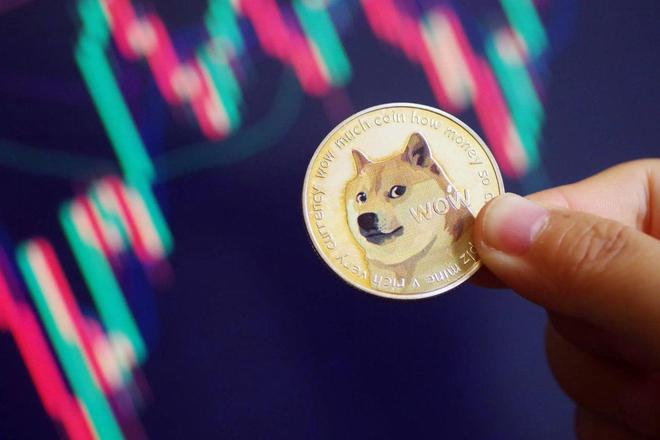 狗狗币800%(狗狗币一夜暴涨700倍) 狗狗币800%(狗狗币一夜暴涨700倍)