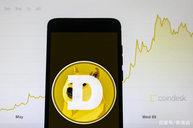 狗狗币最早什么时候出现(狗狗币最早什么时候出现的)