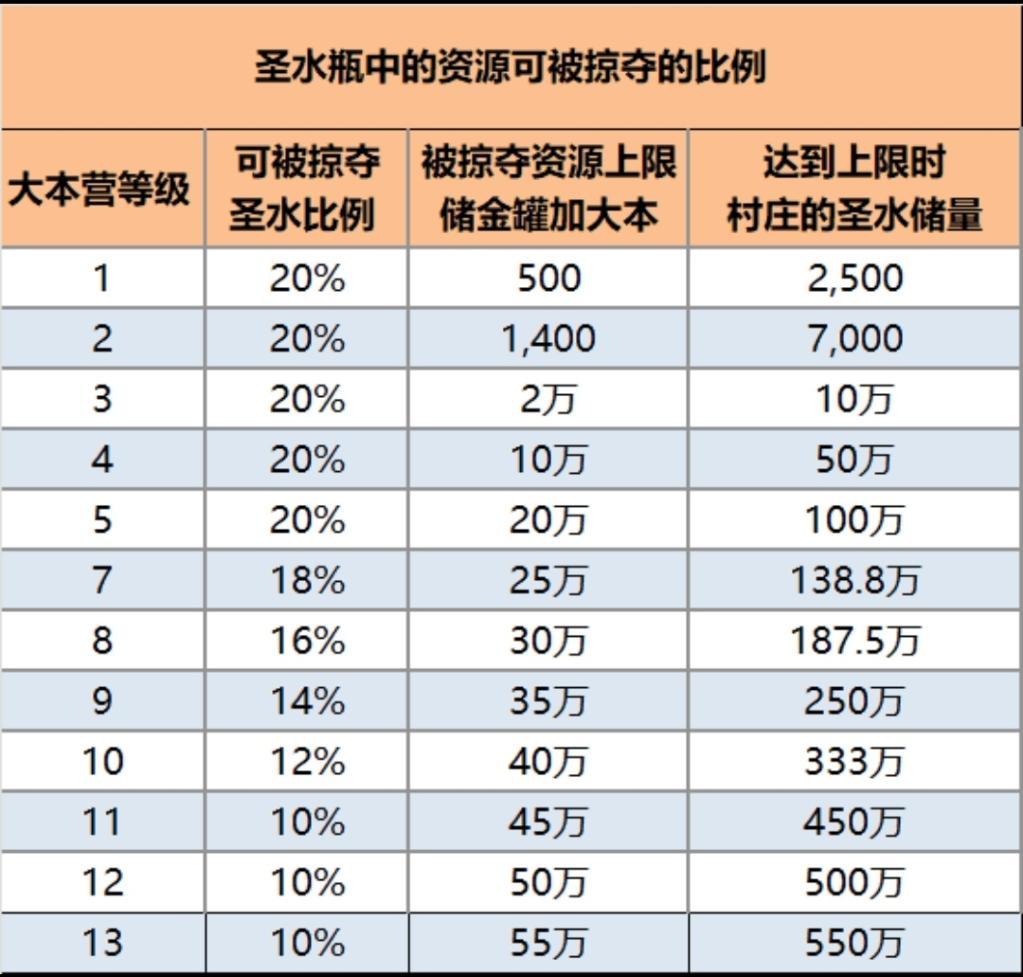 cpu一天挖多少个狗狗币(挖狗狗币用cpu还是gpu) cpu一天挖多少个狗狗币(挖狗狗币用cpu还是gpu)