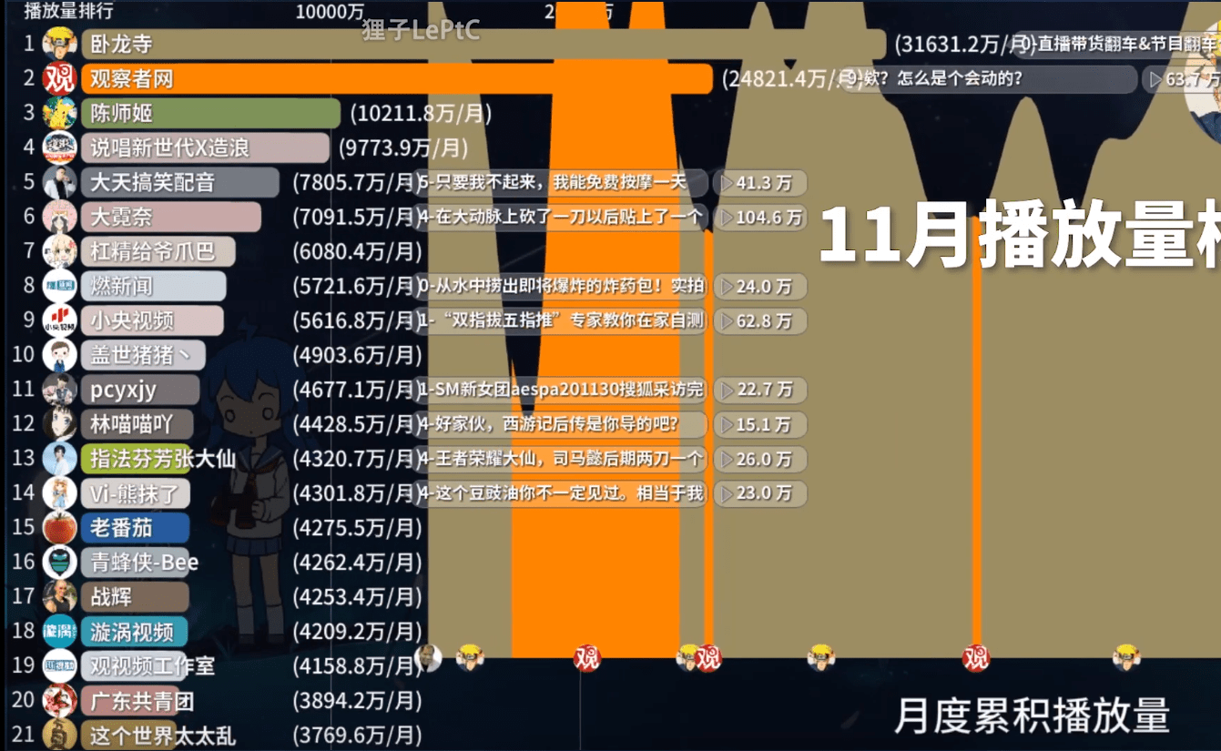 推特什么时候接受狗狗币(推特什么时候可以用)