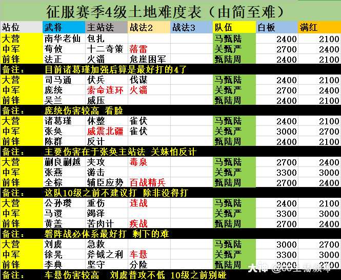 cpu挖矿狗狗币收益(挖狗狗币用cpu还是gpu) cpu挖矿狗狗币收益(挖狗狗币用cpu还是gpu)