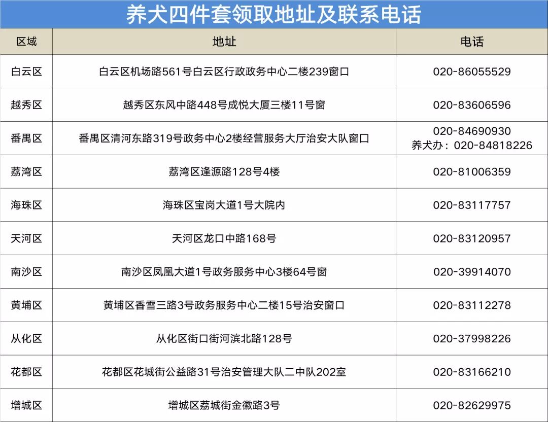 新版狗狗币白皮书(2020狗狗币最低价格) 新版狗狗币白皮书(2020狗狗币最低价格)