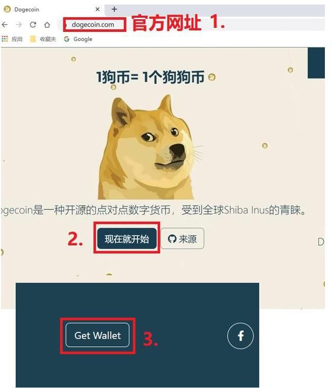 狗狗币钱包app教程(狗狗币钱包app是真的吗)