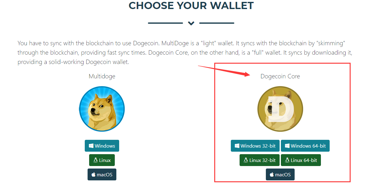 如何证明狗狗币是自己的(dogecoin狗狗币官网)