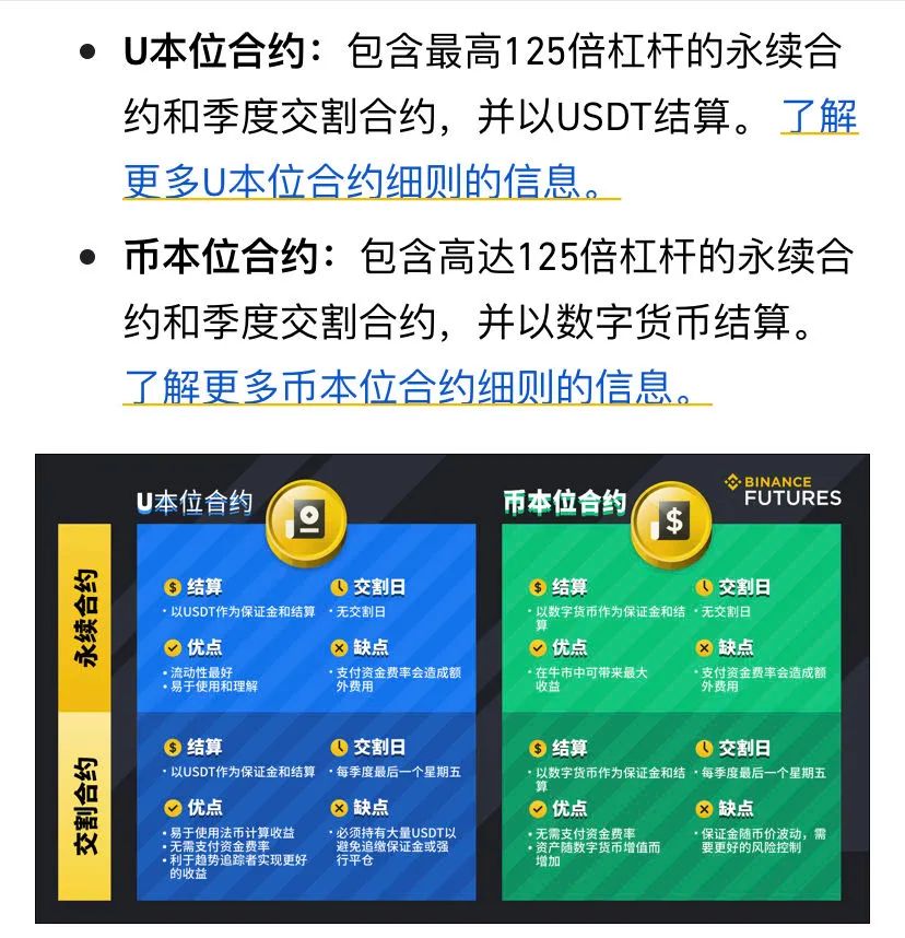 狗狗币125倍合约(狗狗币bsc合约地址)