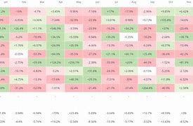 狗狗币125倍合约(狗狗币永续合约多少钱一手)